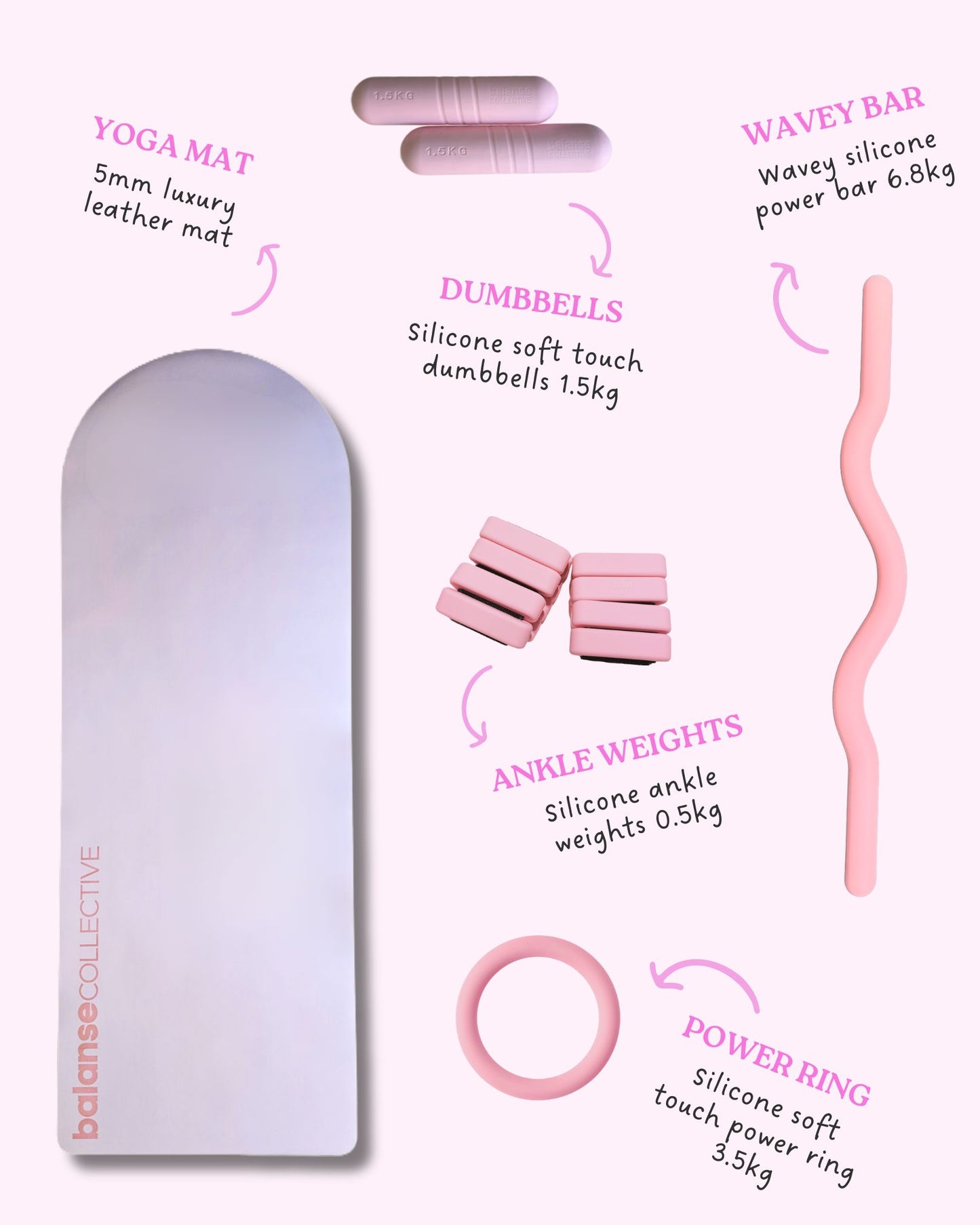 Ultimate Bundle - Candyfloss